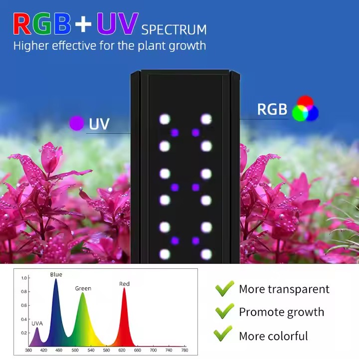 위크 아쿠아 S 시리즈 RGB+UV 풀 스펙트럼 자연  - Planted Aquarium Uv Light 리뷰 및 가격