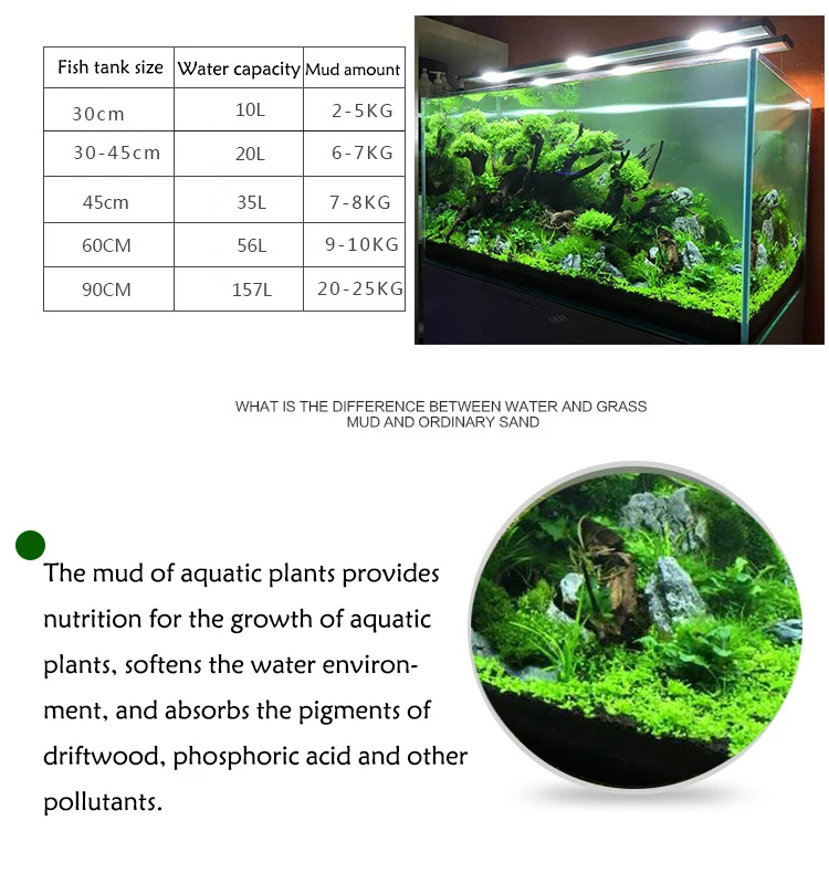 어항 수초 진흙 식물 씨앗 흙 수족관 바닥 모래 영양  - Aquarium Planted Sand 리뷰 및 가격