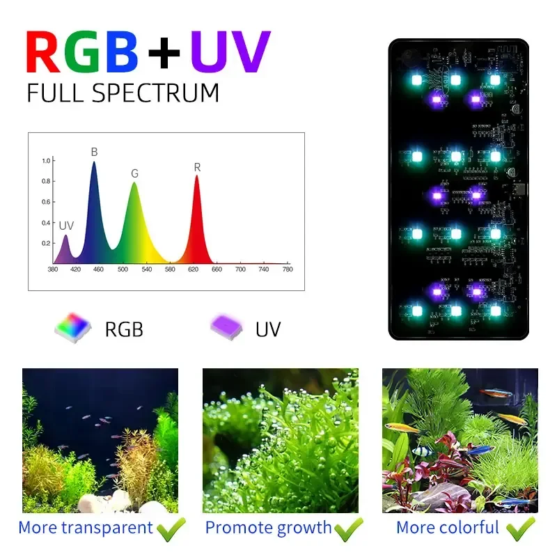 WEEK AQUA USB 수족관 조명 식물 성장 전체  - Aquarium Plant Display 리뷰 및 가격