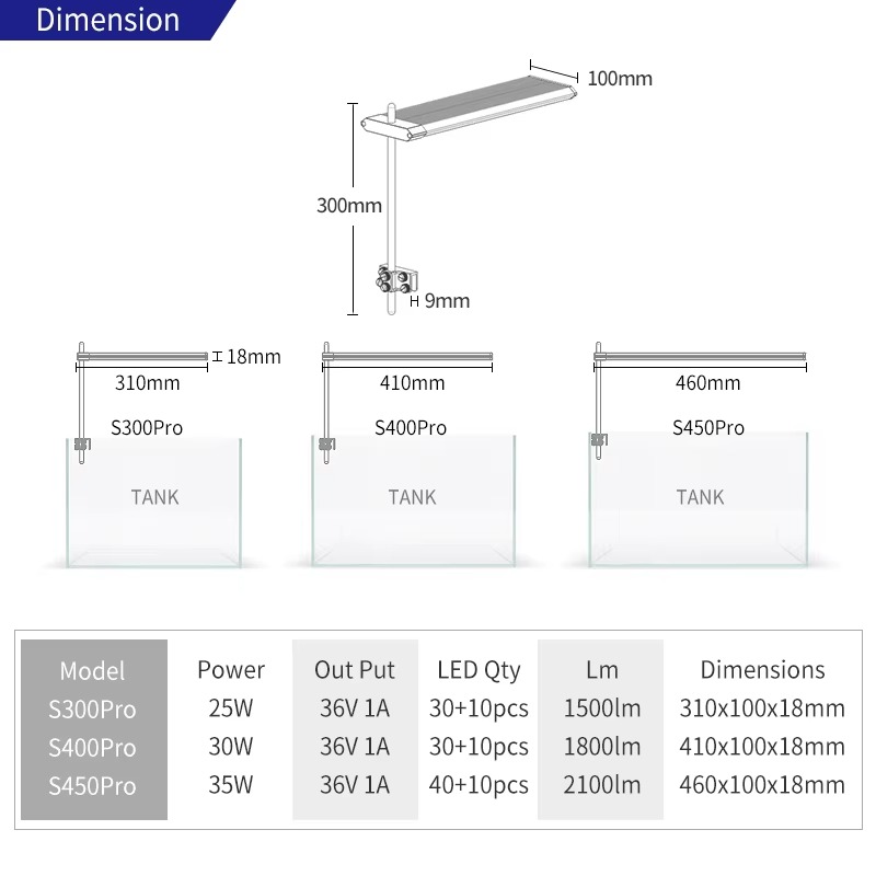 S450 35W RGB UV 풀 스펙트럼 LED 수족관 - Planted Aquarium Uv Light 리뷰 및 가격
