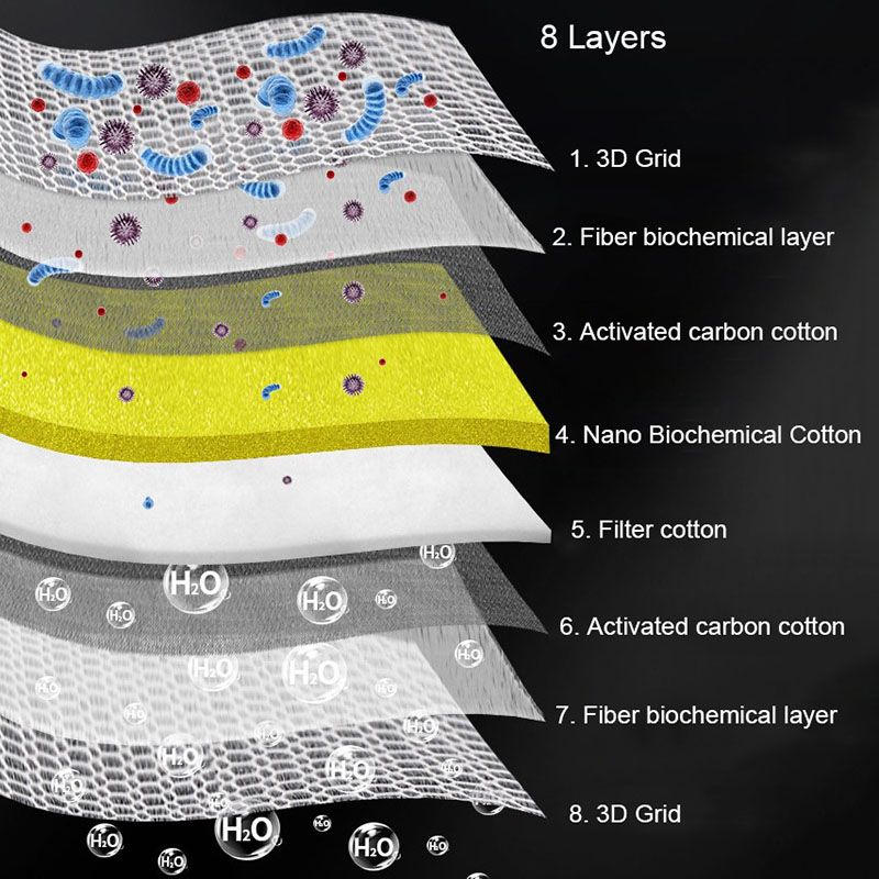 수족관 어항 필터 스폰지, 접착제 없음, 폼, 생화학  - Aquarium Planted Filter 리뷰 및 가격