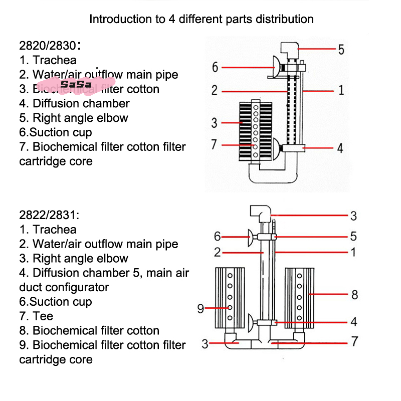 어항용 무소음 생화학 스펀지 필터 1개, 어항 에어펌프 - Aquarium Planted Filter 리뷰 및 가격