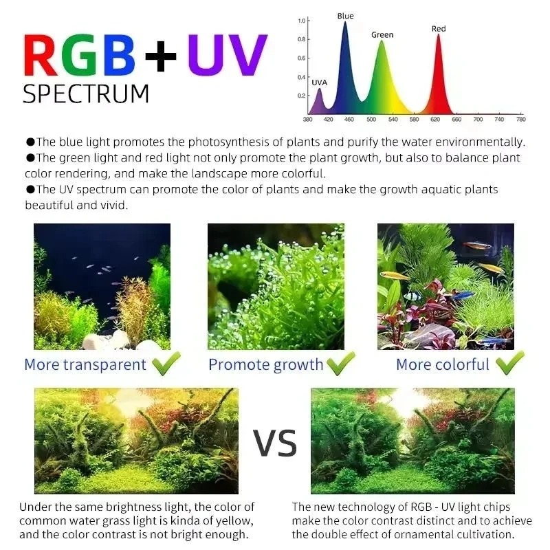 위크 아쿠아 M 시리즈 RGB+UV 수초등 블루투스 앱 - Planted Aquarium Uv Light 리뷰 및 가격